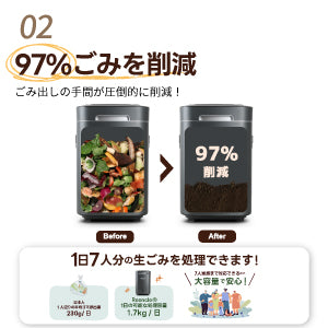 【2大特典有り】Reencle Prime
