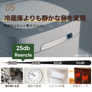 【2大特典有り】Reencle Prime