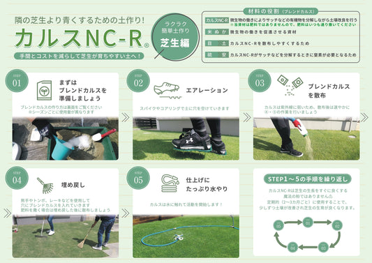 「土が元気になる芝生目土」ついにブレンドカルスとして販売スタート！