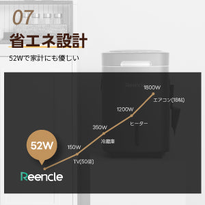 【2大特典有り】Reencle Prime